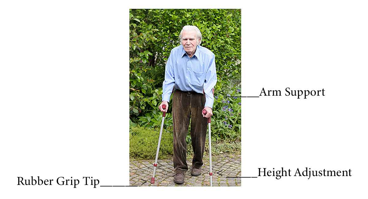 crutches for seniors crutches for seniors