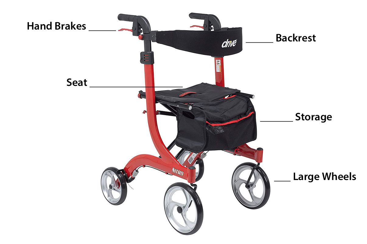 walkers for seniors, rollator walker #2 walkers for seniors, rollator walker #2