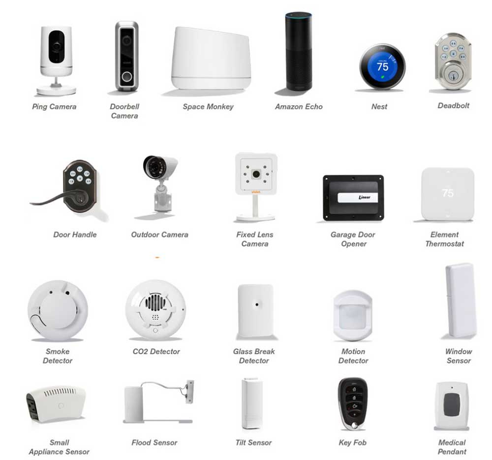 Best home security system for seniors 2022